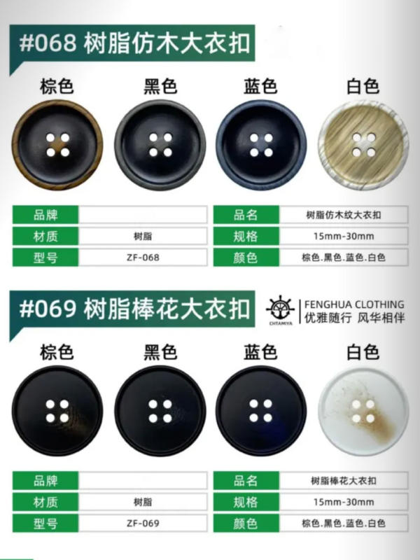 Resin coat button