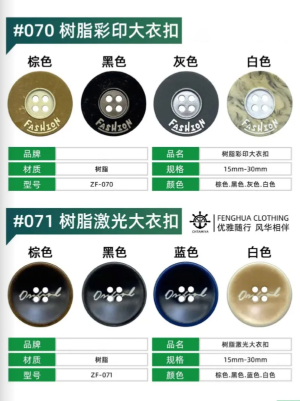 Resin coat button